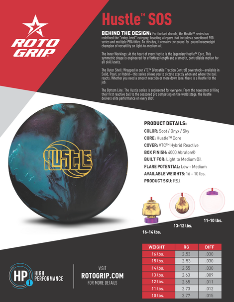 Roto Grip Hustle SOS Bowling Ball
