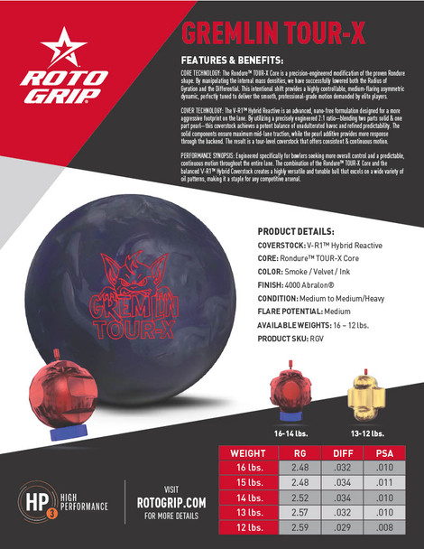 Roto Grip Gremlin Tour-X Bowling Ball