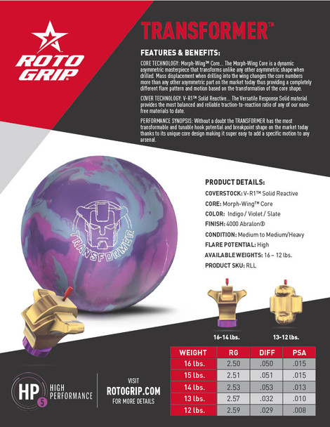 Roto Grip Transformer Bowling Ball
