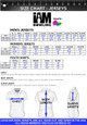 READY-2-SHIP Bowling Jersey - 2242-MBC-R2S SASH COLLAR