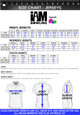 DS Bowling Jersey - Design 2048