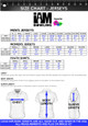 MBC 2022 DS Bowling Jersey - Design 2068