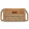 Wrangler wallet