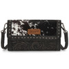 Wrangler wallets