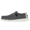 Hey dude man shoe