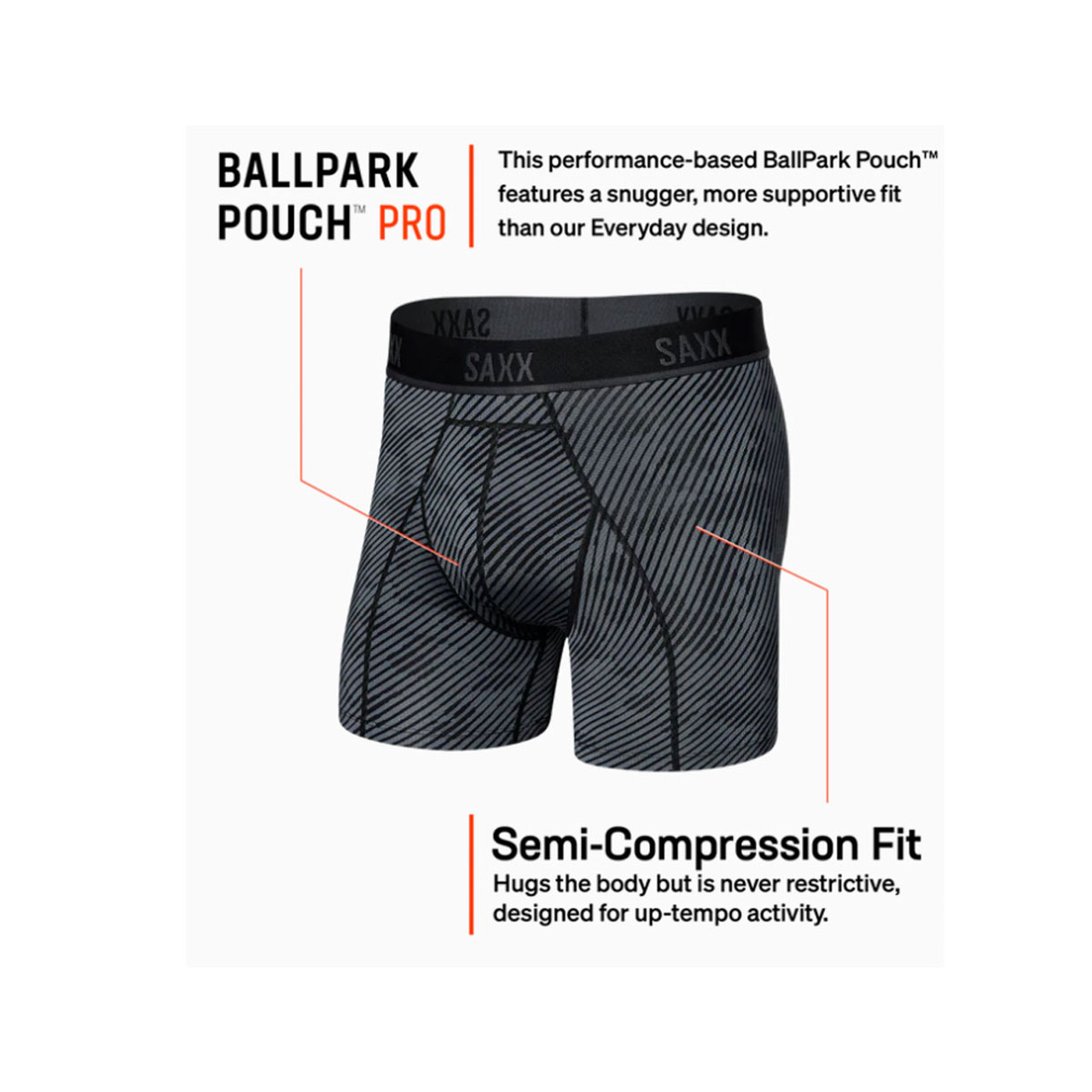 Saxx Underwear Men's Kinetic Light Compression Mesh Boxer Brief - SXBB32