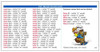 Educational poster about common 'ch' and 'w' words, featuring illustrated characters and pronunciation hints.