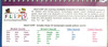 Word Flips - For Learning Intelligible Production of Speech