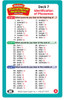 Deck 7 Identification of Phonemes, educational poster showing sounds at the beginning, end, and middle of words for phonological awareness learning.