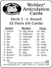 Webber Articulation Cards Sets 1, 2 & 3