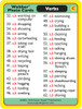 Webber Photo Cards Verbs, educational flashcards displaying various action verbs with corresponding images and examples for learning.