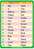 Opposites Flashcards, educational learning material with opposites like Big and Little, In and Out, Before and After, Happy and Sad, Over and Under, Hot and Cold, Up and Down, Dirty and Clean, Empty and Full, Front and Back, Boy and Girl, Sit and Stand, Loud and Quiet, Day and Night.