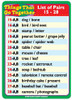 Things That Go Together, list of pairs from 15 to 28 including dog with bone, bird with bird nest, stamp with letter, peanut butter with grape jelly, spider with spider web, table with chair, mouse with cheese, tree with leaf, rocket with astronaut, soap with bathtub, television with remote control, birthday cake with present, baseball bat with baseball, camera with photographs.