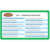 Set 1 - Contents & Answer Key, educational worksheet with questions and answers about a variety of topics for children.