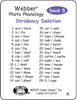 Webber Photo Phonology - Minimal Pairs Cards Set