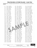 Discrimination of Initial Sounds - Level One, educational worksheet with a list of words to practice auditory discrimination of initial sounds, printed on paper.