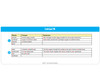 Articulation Skill Strips - S and S Blends