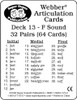 Webber Articulation Cards, instructional card for speech therapy with a list of animals and objects for initial, medial, and final sounds.
