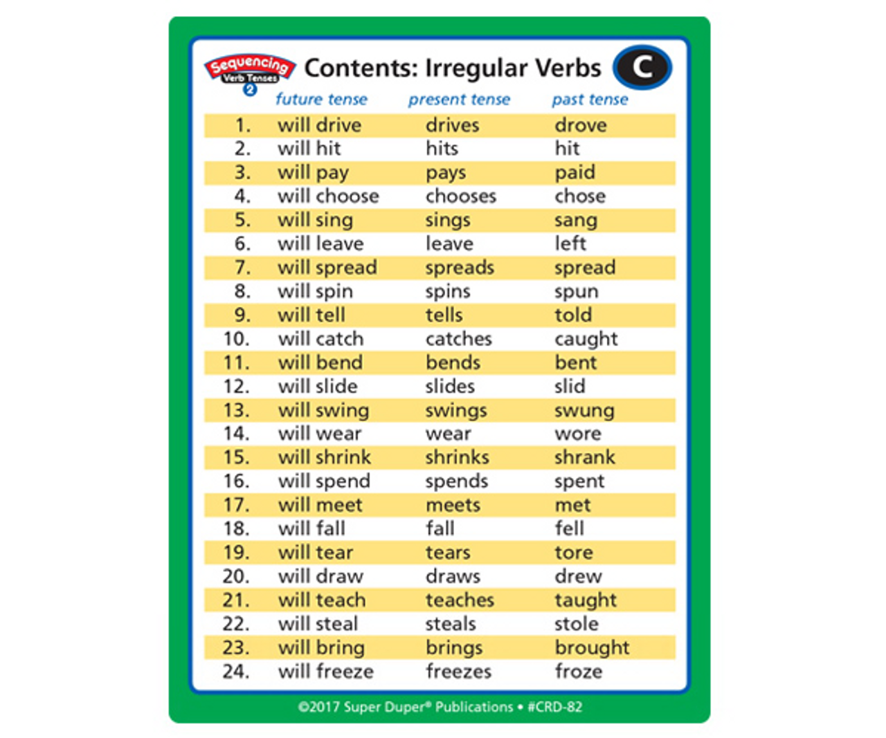 sequencing-verb-tenses-2-fun-stuff-educational-therapeutic-resources