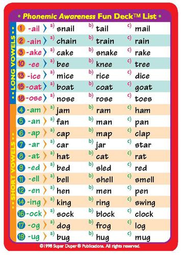 Phonemic Awareness - Fun Stuff Educational & Therapeutic Resources