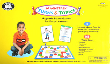 Magnetalk Turns and Topics