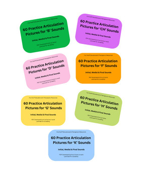 Practice Articulation Pictures for Speech Sounds Complete Set - 21 Download files