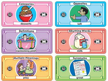 Educational Flashcards Set, colorful cards with categories like desserts, opposites, swimming pool, milk, play, and synonyms for learning English vocabulary.
