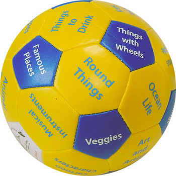 Mini soccer ball like toy with yellow and blue colored sections containing names of attractions and categories in blue and white text.