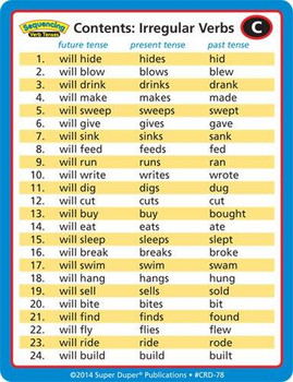 Sequencing Verb Tenses - Regular & Irregular Verbs Sequencing Verb Tenses - Regular & Irregular Verbs