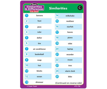 Photo Similarities & Differences Photo Similarities & Differences