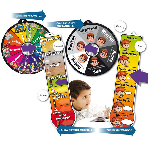 Behavioral Emotion Icebreaker Board Game, an interactive game for children to express feelings and learn about emotions through colorful wheels and speech bubbles.