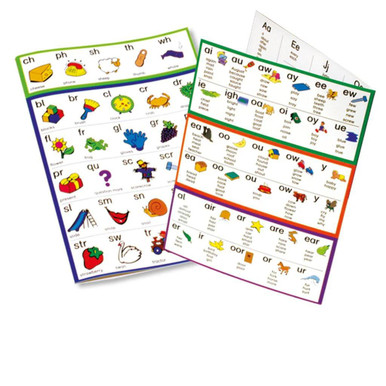 Sounds and Spelling Card - Fun Stuff Educational & Therapeutic Resources