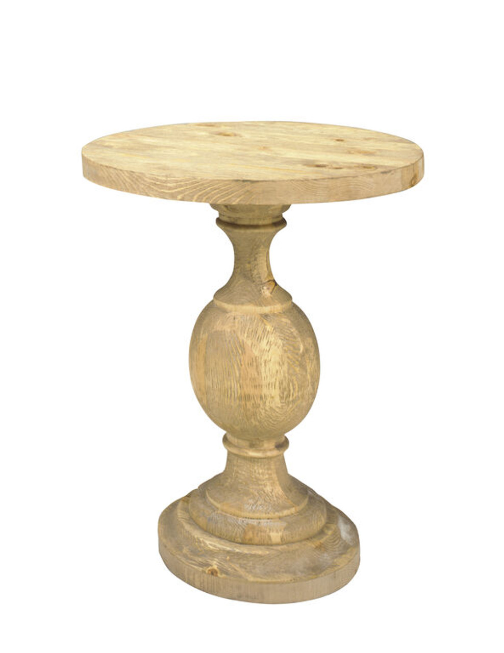 Java Accent Table