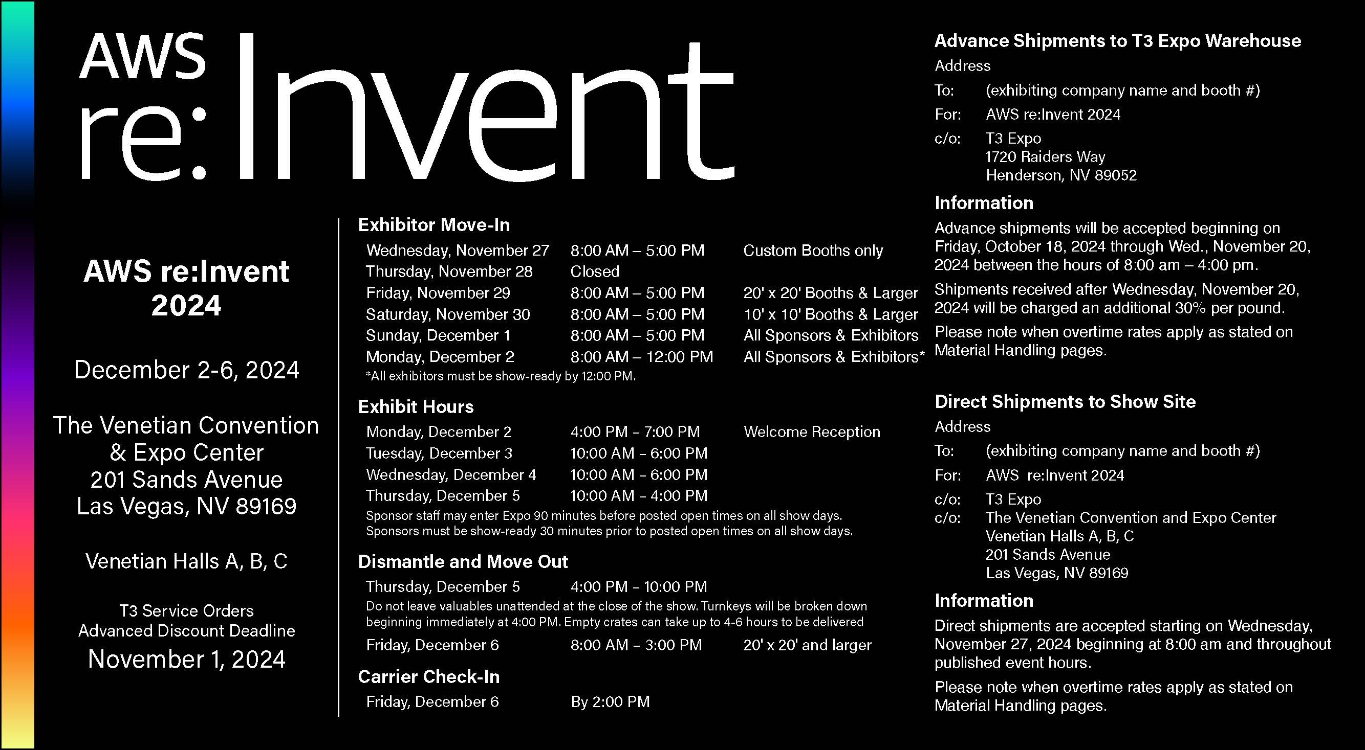 AWS re Invent 2024 - Diamond & Platinum: Custom Booth - Specialty ...