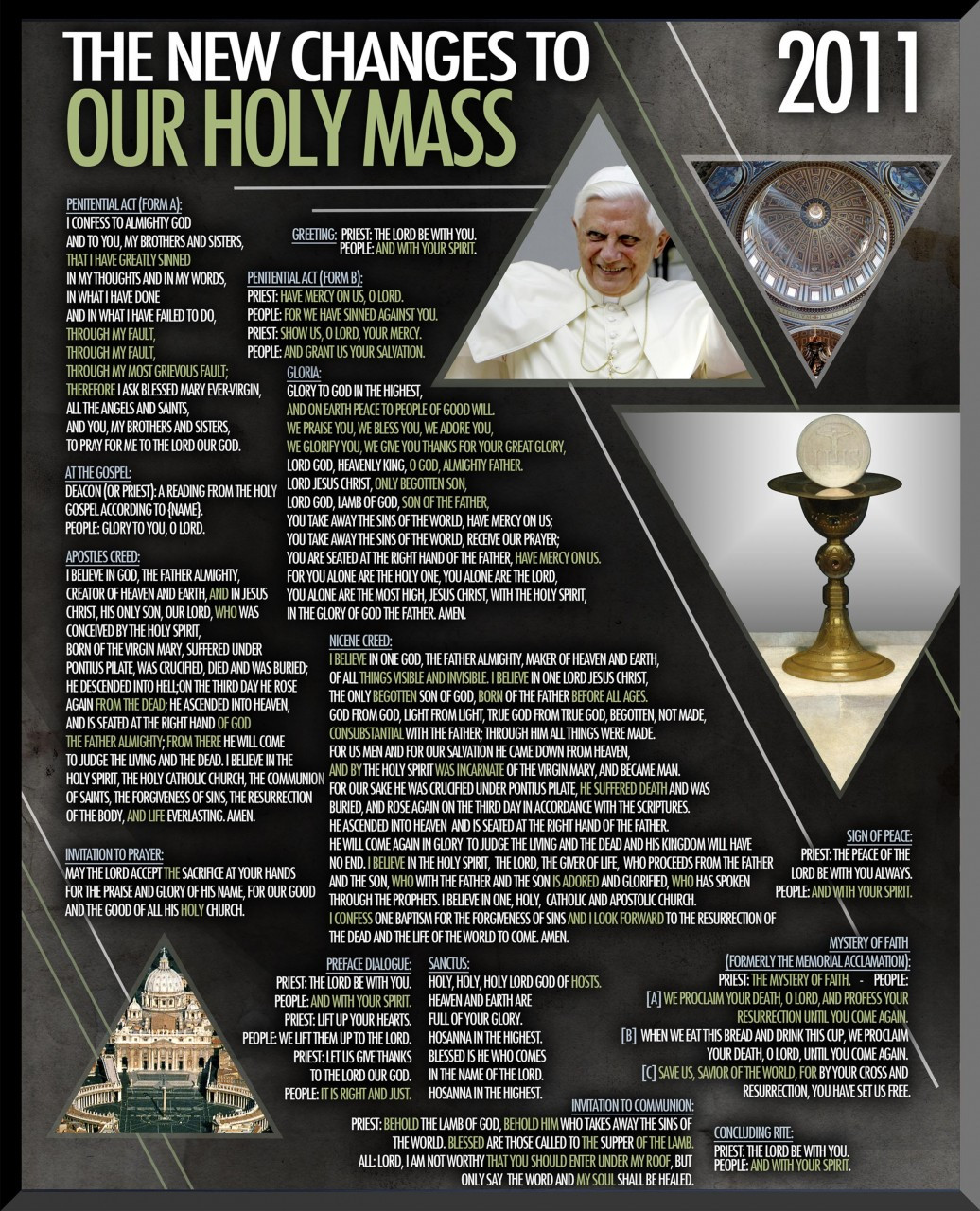 New Mass Changes Graphic Wall Plaque Catholic to the Max Online