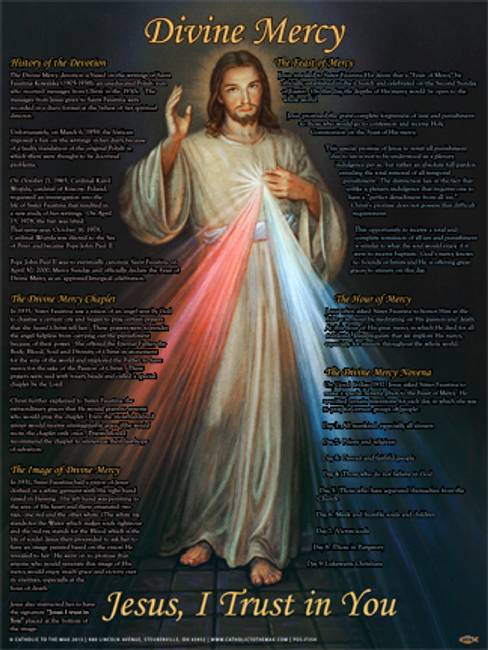 Divine Mercy Image Explanation