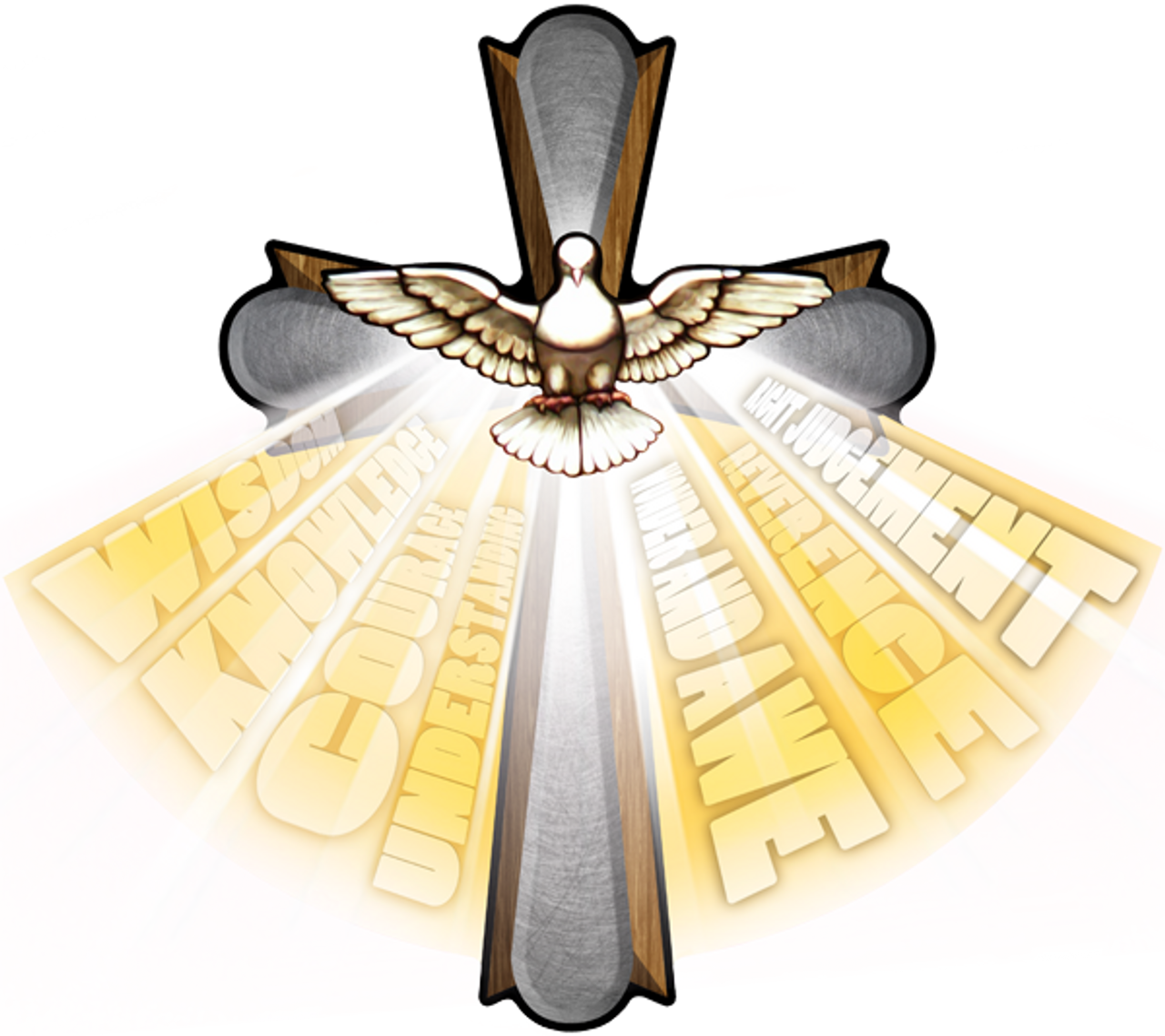 Gifts Of The Holy Spirit Cross Catholic To The Max Online Catholic   WP Gift  13406  44961.1405696547 