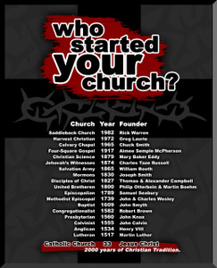Who Started Your Church? Graphic Wall Plaque Who Started Your Church? Graphic Wall Plaque