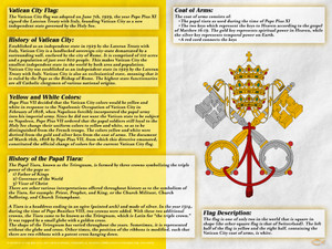 Vatican Flag Explained Poster Vatican Flag Explained Poster