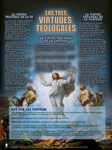 Spanish The Three Theological Virtues Explained Poster Spanish The Three Theological Virtues Explained Poster