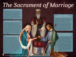 Sacrament of Marriage Explained Poster