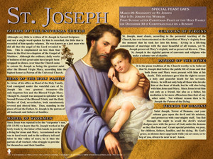 St. Joseph Explained Poster St. Joseph Explained Poster