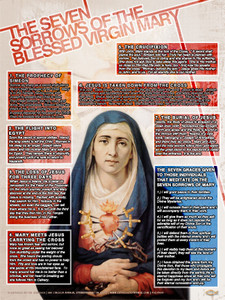 The Seven Sorrows of the Blessed Virgin Mary Explained Poster The Seven Sorrows of the Blessed Virgin Mary Explained Poster