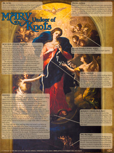 Mary Undoer of Knots Explained Poster Mary Undoer of Knots Explained Poster