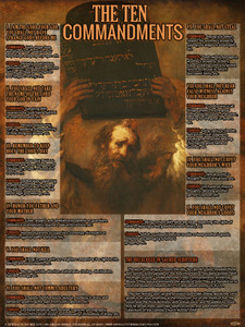 The Ten Commandments Explained Poster The Ten Commandments Explained Poster