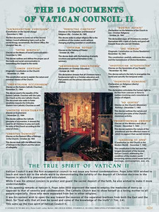 Vatican II Council Documents Explained Poster Vatican II Council Documents Explained Poster