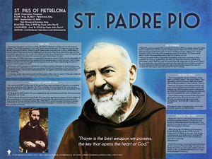 Saint Padre Pio Explained Poster Saint Padre Pio Explained Poster
