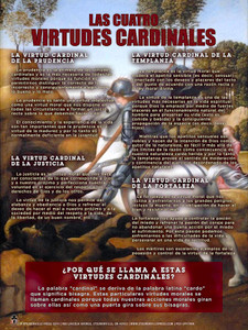 Spanish The Four Cardinal Virtues Explained Poster Spanish The Four Cardinal Virtues Explained Poster