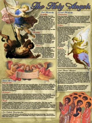 The Twelve Fruits Of The Holy Spirit Explained Poster Catholic To The the-twelve-fruits-of-the-holy-spirit-explained-poster-catholic-to-the