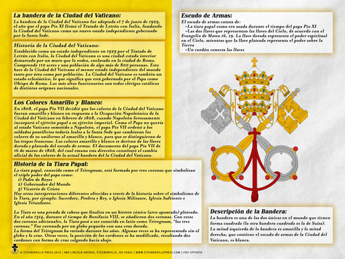 Vatican II Council Documents Explained Poster Catholic